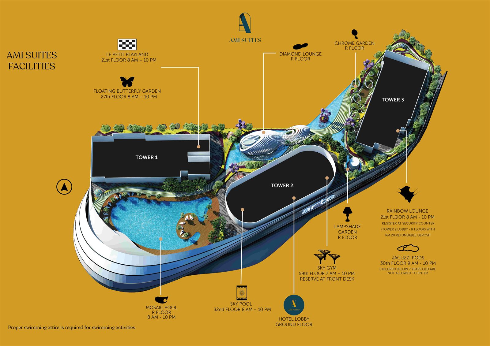 AMI Suites facilities map showing Towers MK1, MK2 and MK3 and where each pool, garden and lounge sits